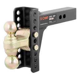 Channel Mounts & Adjustable Ball Mounts